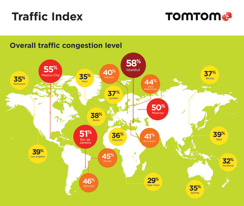 źródło: TomTom